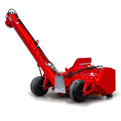 Cat-RM1500